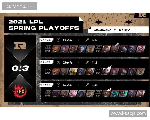 深入分析RNG战队控制打法的策略与执行细节